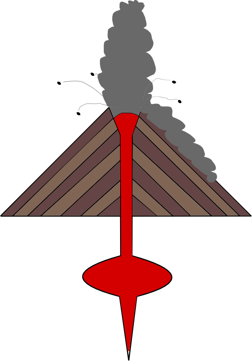 Volcan Explosif