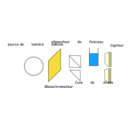 download Spectro clipart image with 180 hue color