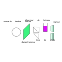 download Spectro clipart image with 270 hue color