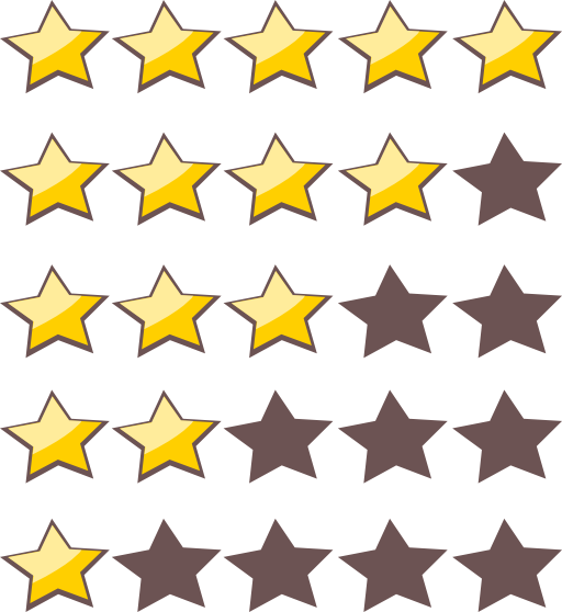 5 Star Rating System
