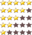 5 Star Rating System