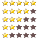 5 Star Rating System