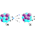 download Beta Decay clipart image with 180 hue color