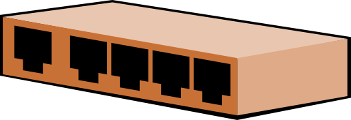 Router Schema