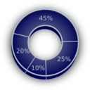 download 3d Pie Chart clipart image with 45 hue color