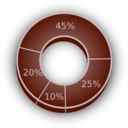 download 3d Pie Chart clipart image with 180 hue color