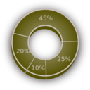 download 3d Pie Chart clipart image with 225 hue color