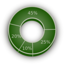 download 3d Pie Chart clipart image with 270 hue color