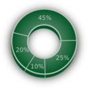 download 3d Pie Chart clipart image with 315 hue color