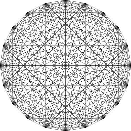 Icosagon Connections