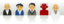Strange Personal Icons