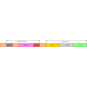 Operon Model Molecular Biology