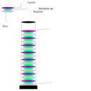 download Pile De Volta clipart image with 270 hue color