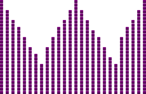 Music Visual Effect