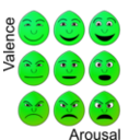 download Emotions clipart image with 90 hue color