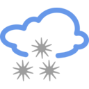 Simple Weather Symbols