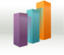 Graph 3d