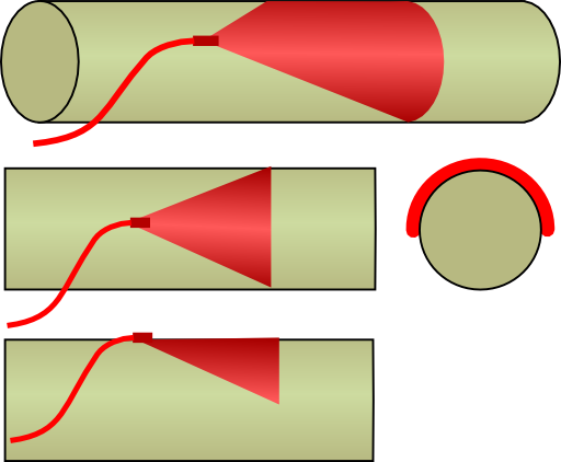 Explosive Charge On Steel