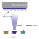 download Vacuum Thermal Evaporation clipart image with 45 hue color