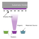 download Vacuum Thermal Evaporation clipart image with 90 hue color