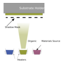 download Vacuum Thermal Evaporation clipart image with 225 hue color