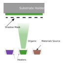 download Vacuum Thermal Evaporation clipart image with 270 hue color