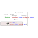 Css Rule