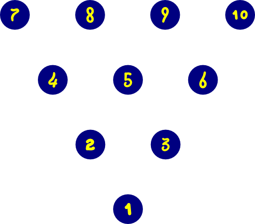 Bowling Pin Layout