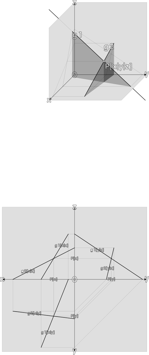 Intersection Point Of Two Lines Zwei Kreuzende Geraden