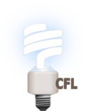Compact Fluorescent Lamp