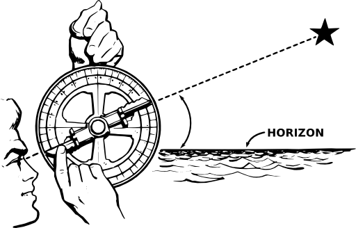 Astrolabe