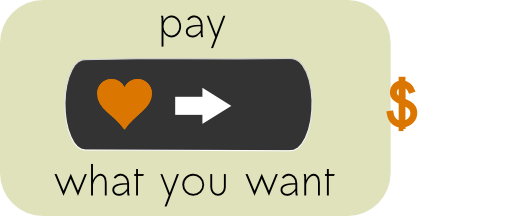 Pay What You Want Button 1