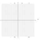 download Cartesian Plane 0 24 Not Numbered clipart image with 180 hue color