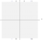 Cartesian Plane 0 24 Not Numbered