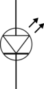 Led