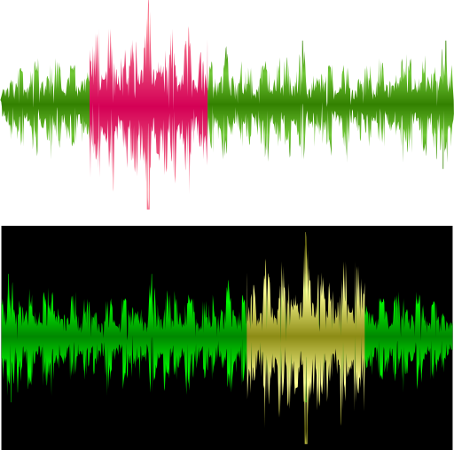 Two Waveforms