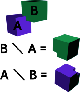 Difference Of Two Cubes