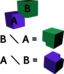 Difference Of Two Cubes