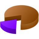 download Pie Graph clipart image with 270 hue color