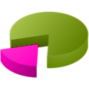 download Pie Graph clipart image with 315 hue color