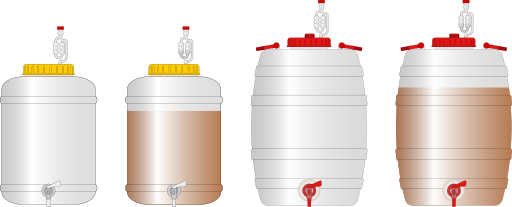 Homebrewing Fermenters