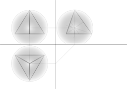 Tetrahedron Sphere Outside Tetraeder Umkugel