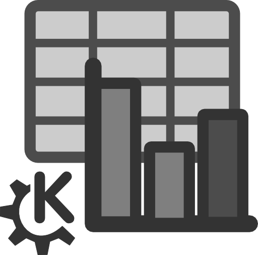 Ftkspread