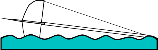 Sailing Capsized Rescue Illustrations