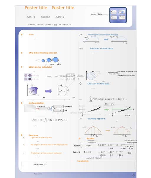 Scientific Poster Example