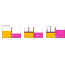 download Osmose clipart image with 270 hue color