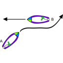 download Boating Rules Illustrations clipart image with 90 hue color