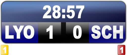 Video Soccer Score Display