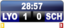 Video Soccer Score Display