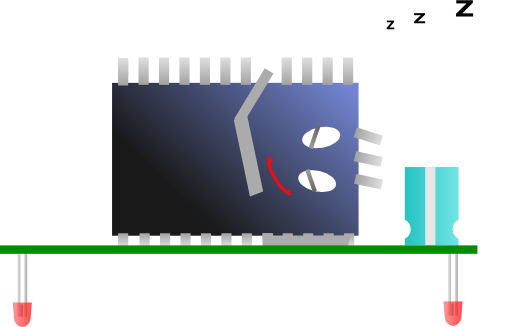 Processor Sleeping